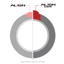 Golf Pride Golfgrepp-Align Max Plus 4