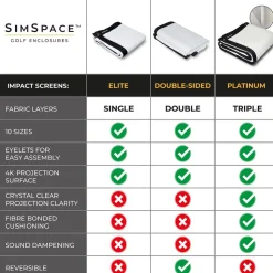 Sim Space Övrig Träning-Double Sided Impact Screen