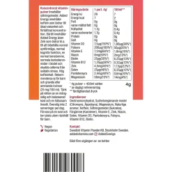 Added Övriga Tillbehör-Energy Tropical 10-pack