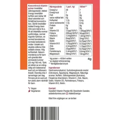 Added Övriga Tillbehör-Energy Tropical 10-pack