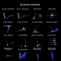 Launch Monitors|Övrig Träning-Full Swing