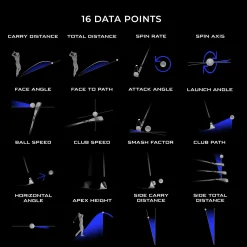 Launch Monitors|Övrig Träning-Full Swing