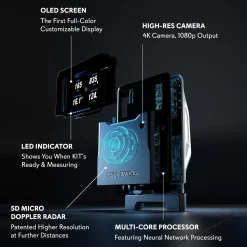 Launch Monitors|Övrig Träning-Full Swing