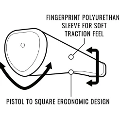 Lamkin Puttergrepp-Sink fit PU Pistol Claw Putter