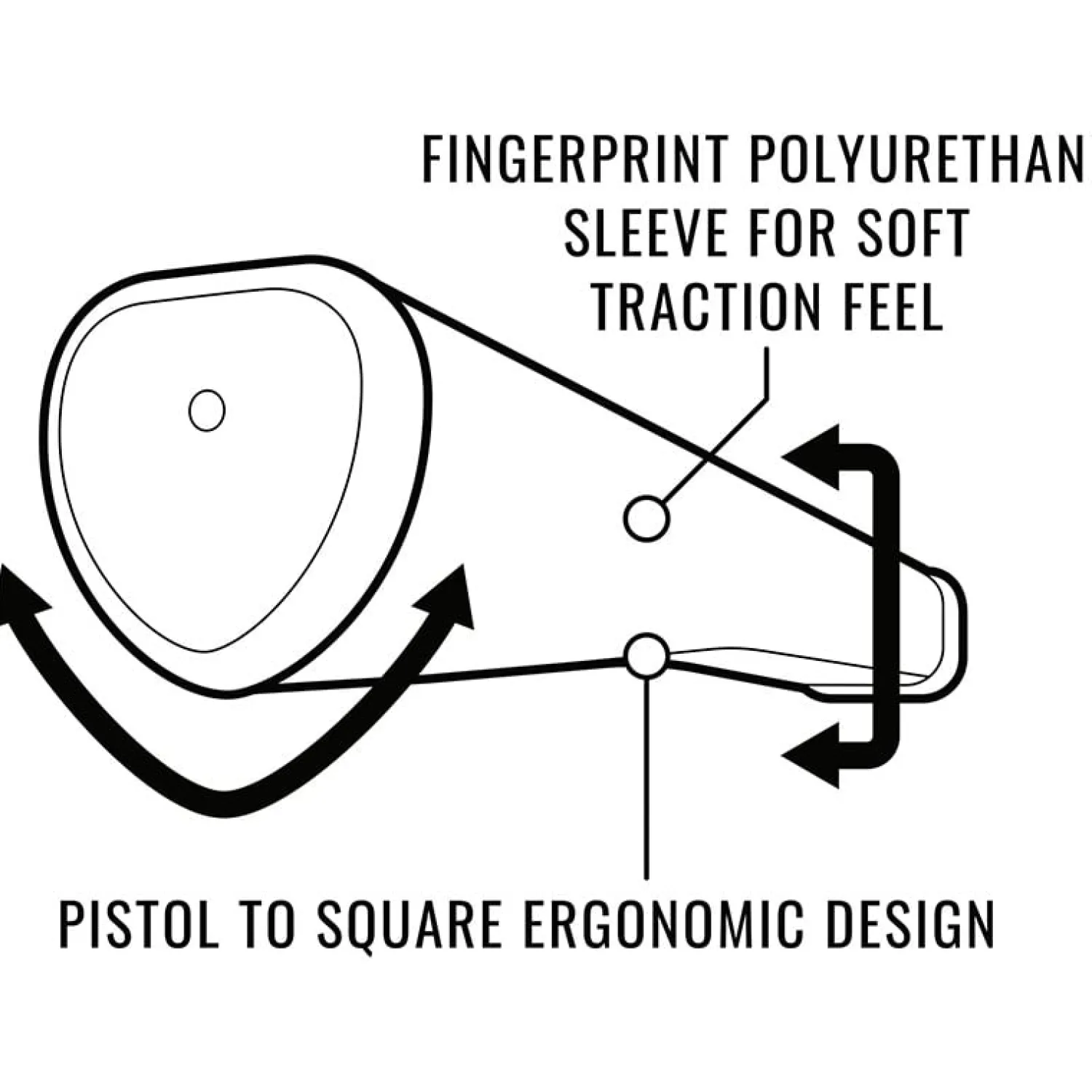 Lamkin Puttergrepp-Sink fit PU Pistol Claw Putter