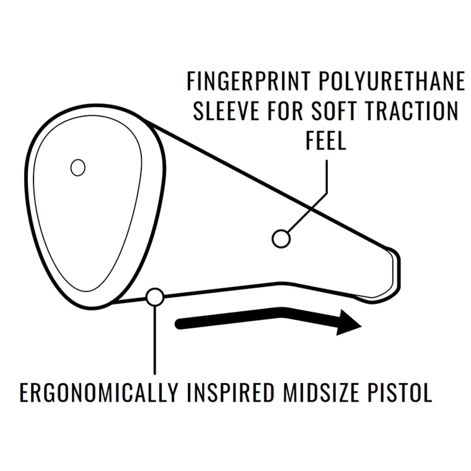 Lamkin Puttergrepp-Sink fit PU Pistol Putter