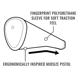 Lamkin Puttergrepp-Sink fit PU Pistol Putter