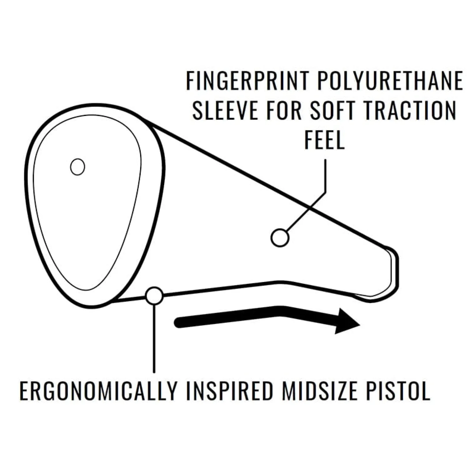 Lamkin Puttergrepp-Sink fit PU Pistol Putter