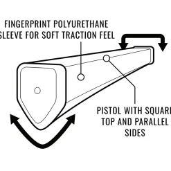 Lamkin Puttergrepp-Sink fit PU Squaretop Putter