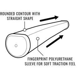 Lamkin Puttergrepp-Sink fit PU Straight Putter