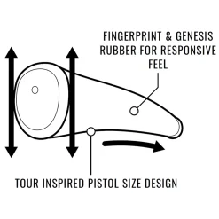 Lamkin Puttergrepp-Sink fit Skinny Pistol Putter Black/Silver