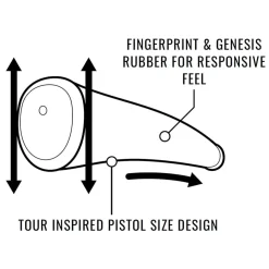 Lamkin Puttergrepp-Sink fit Skinny Pistol Putter Black/Silver
