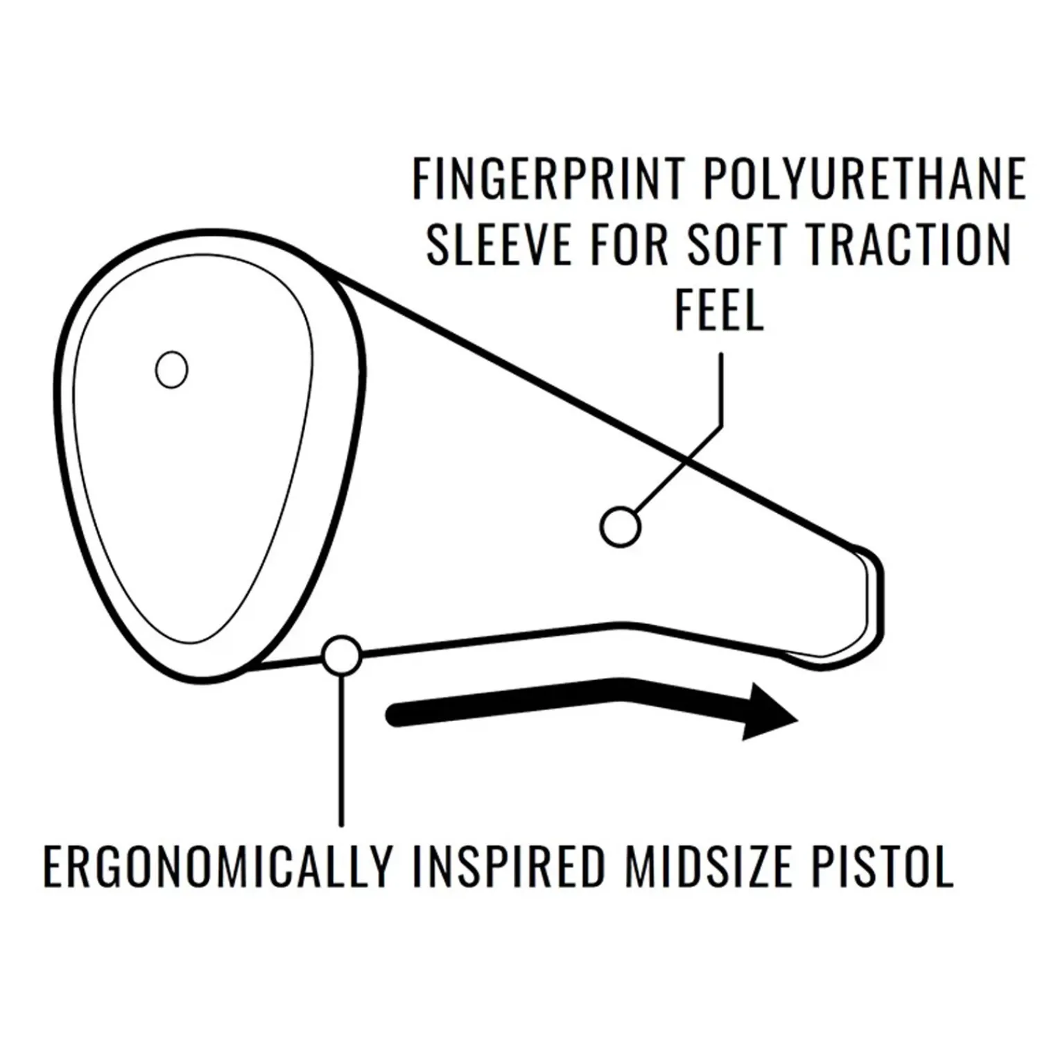 Lamkin Puttergrepp-SINK PU Pistol