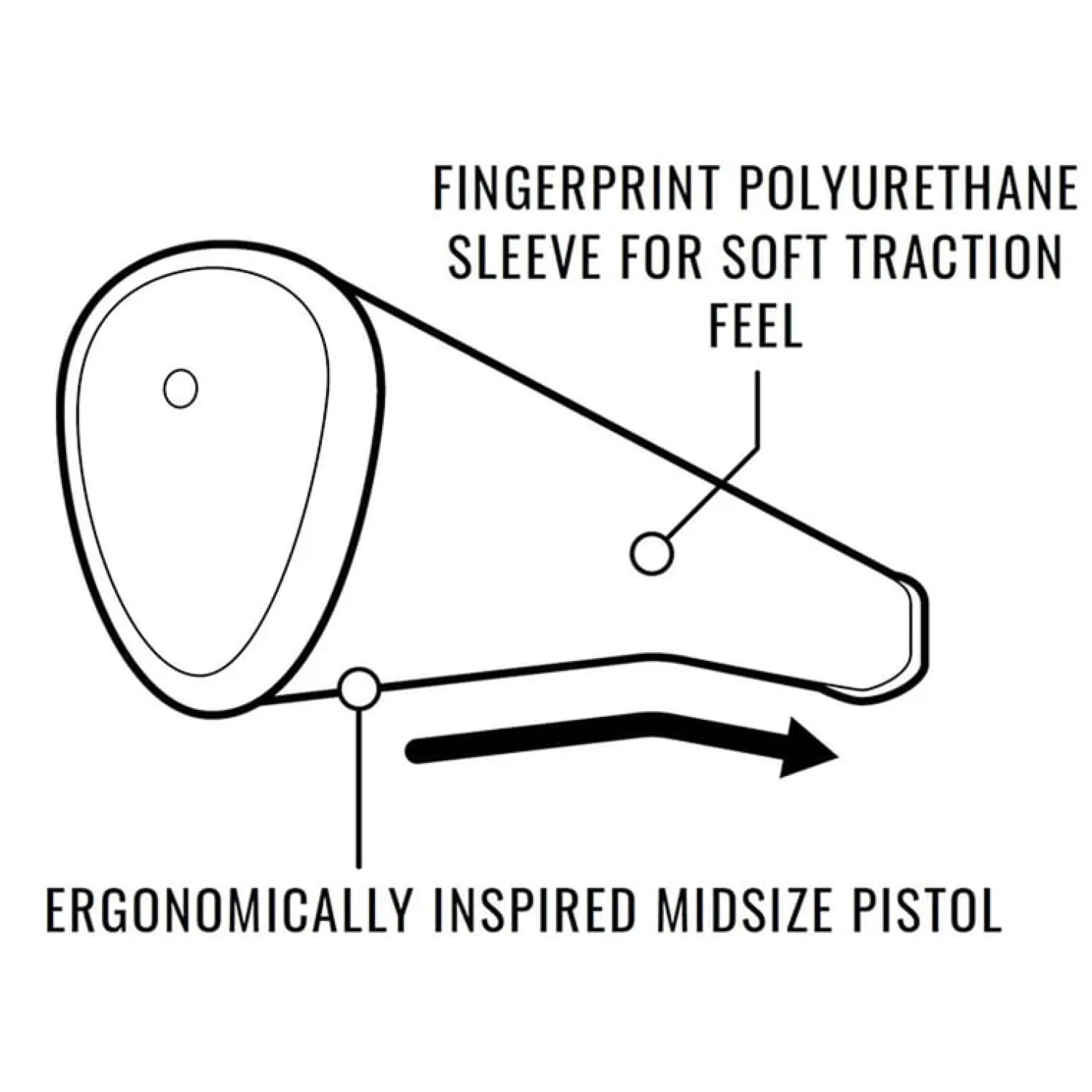 Lamkin Puttergrepp-SINK PU Pistol